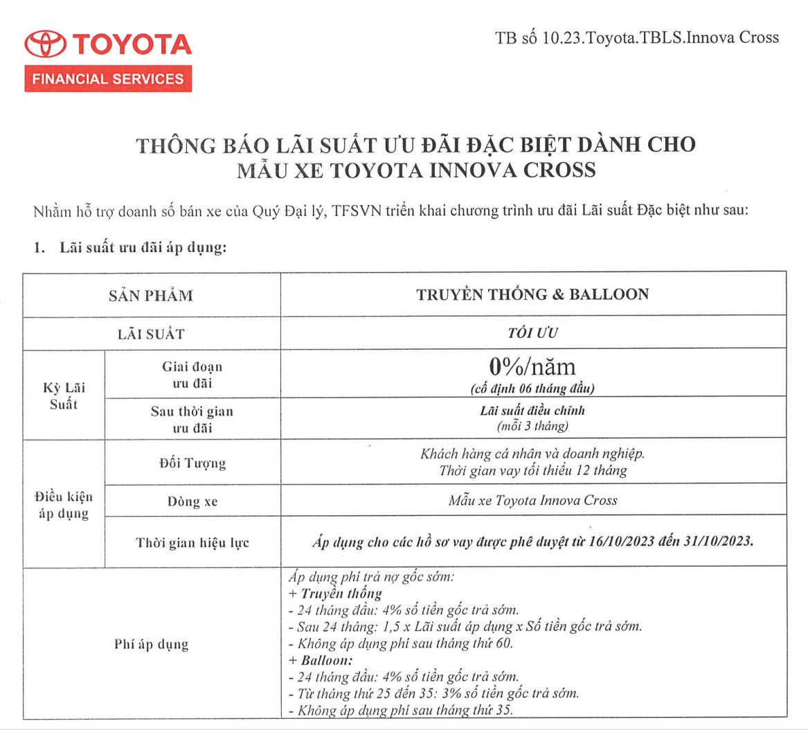 Lãi suất 0% vay mua xe Toyota